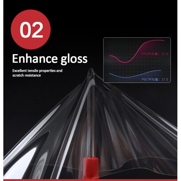 7.5mil Matte TPU PPF Film 10-Year Warranty Self-Healing Car Protection