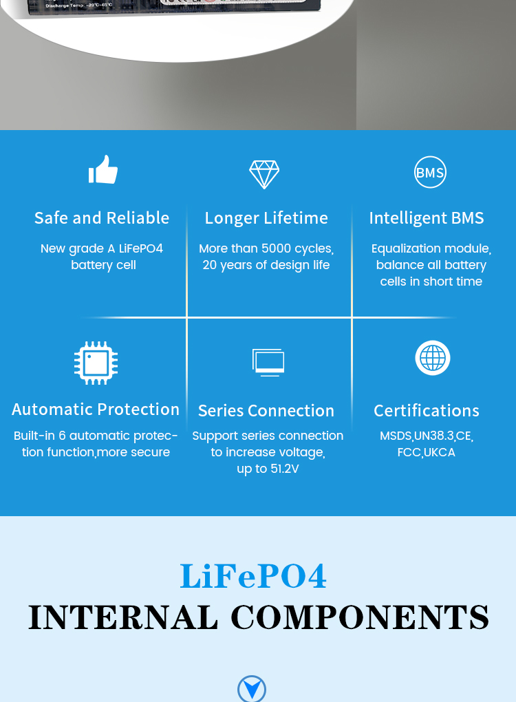 Смарт Lifepo4 Солнечная литий-фосфатная батарея 100ah 12V 240ah батарея 1kw 3kw