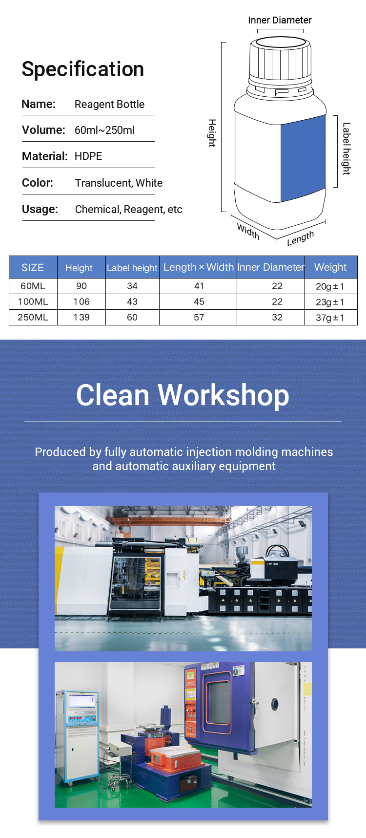 250 мл белый квадратный переработанный химический реагент бутылка HDPE пластиковые лабораторные бутылки
