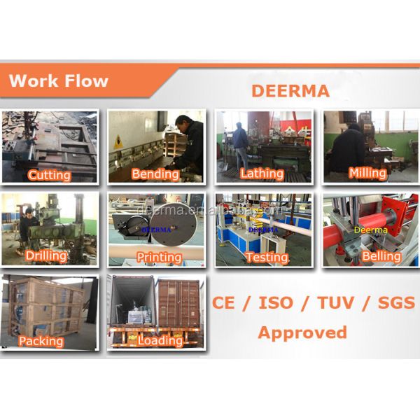 High Productivity PVC Pipe Machine 80kw / 60kw PVC Twin Screw Extruder