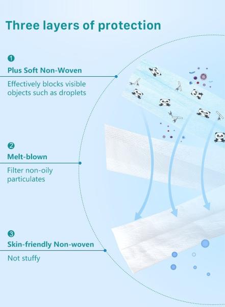 CE Antivirus Disposable Medical Face Mask , Disposable Blue Earloop Face Mask