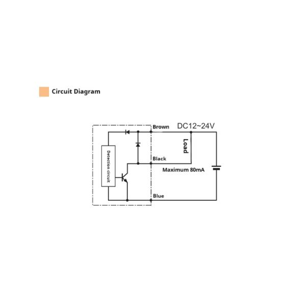 IP67 Protection Level Compact Design Durable Magnetic Sensor Switches DC12-24v for Door and Window Uses ZPSD02P