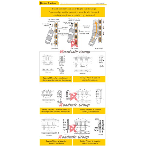 66.66 distnace Customized Hot Sale Road Safety Rolling Barrier System – Rotating Anti-Collision Drums for Highways | highway Project Preferred