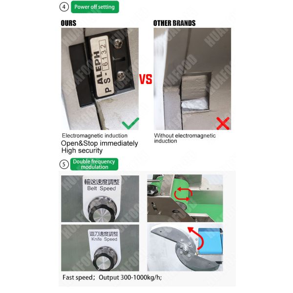 Multi-function automatic onion cutter machine