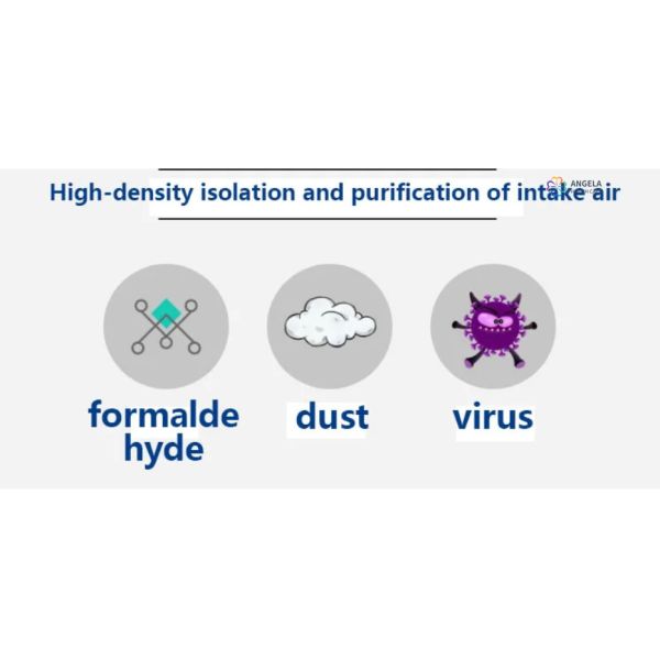 Face Mask 3 Ply Corona virus Disposable Medical Face Mask in Stock 3ply Surgical Mask with Tie on