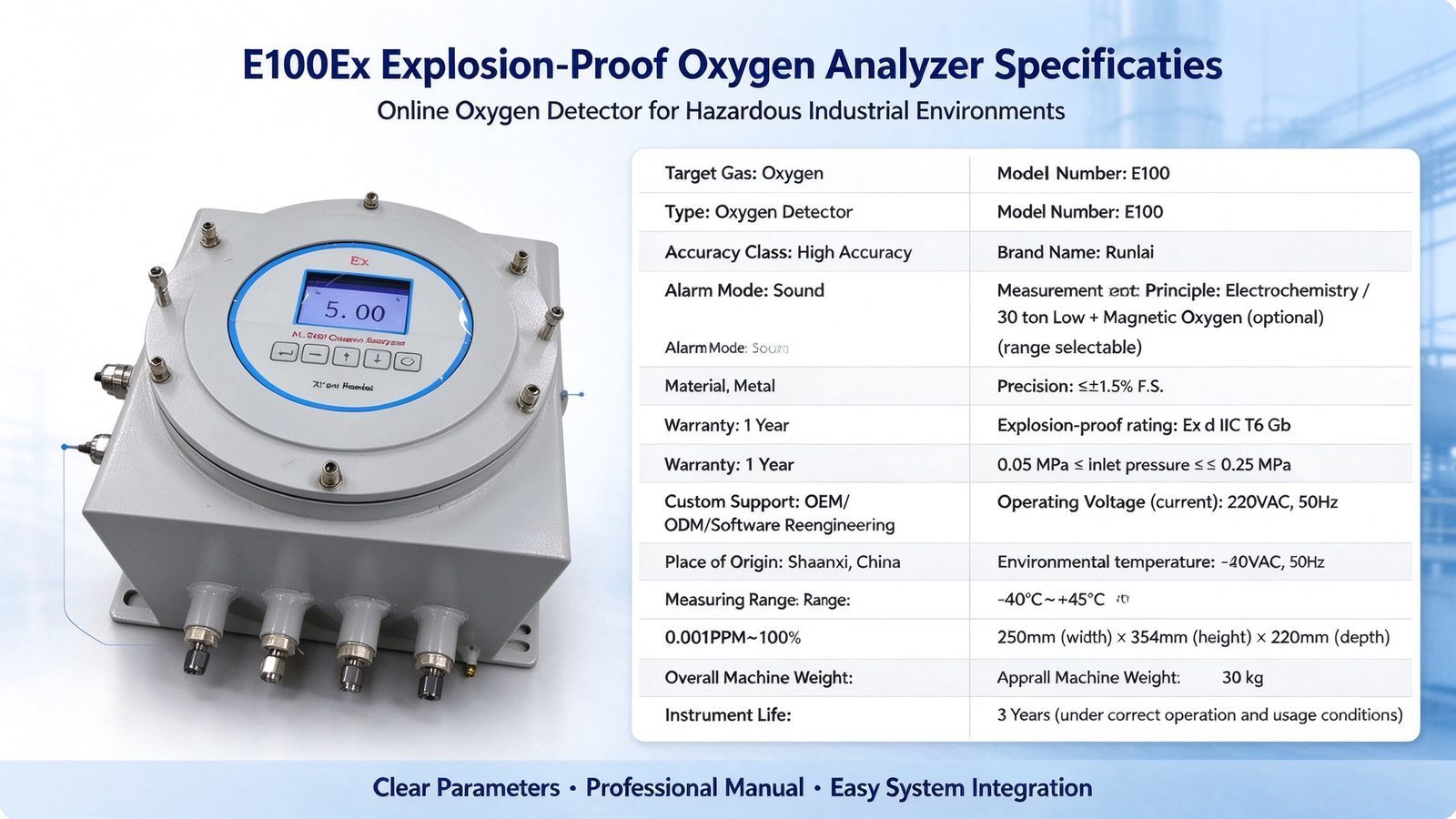 Explosion Proof Oxygen O2 Gas Purity Analyzer Digital LCD Display For Meter Detector EX d IIC T6 Gb