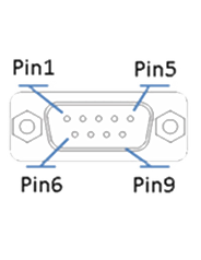 22 Inch Multi Touch Capacitive Screen HIM TFT LCD Full HD High Resolution