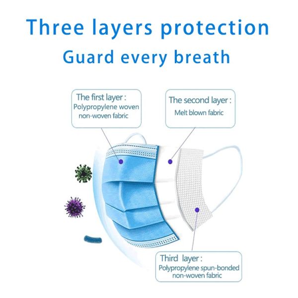 Outdoor 17.5x9.5cm Meltblown Earloop Surgical Face Mask