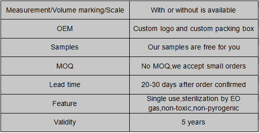 0.5ML/1ML Low Dead Space Syringe With Low Residual Volume Hub With Needle