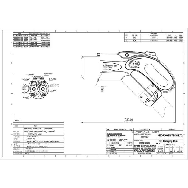 250A DC Socket 1000V Fast EV Charger Connectors For New Energy Car