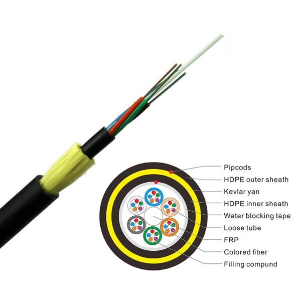 Aerial 120M 24 Core All Dielectric Self Supporting Fiber Optic Cable