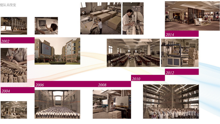 Rey anaranjado Size Bedroom Furniture de los muebles del chalet de la tela de la aprobación ISO14001