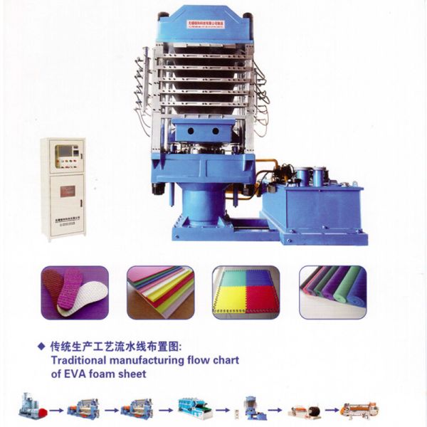 EVA Column Type Full-automatic Foaming Plate Rubber Vulcanizing Press Customization