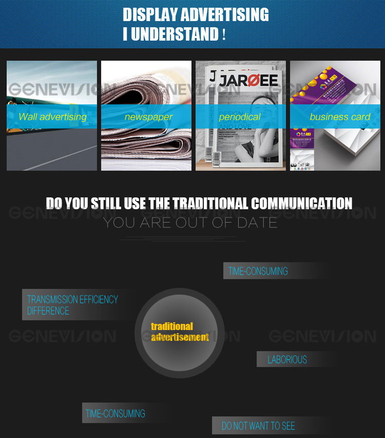 Андроид автобусной остановки рекламируя на открытом воздухе дисплей Синьяге цифров с камерой