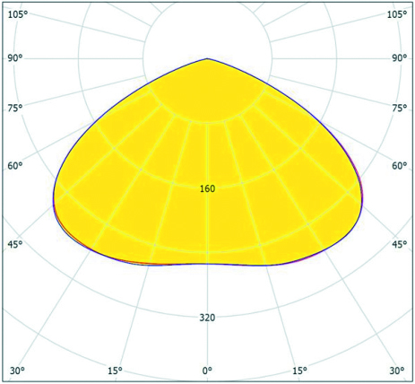 Всеобщие используемые света залива СИД заливки формы алюминиевые высокие для склада и теннисного корта