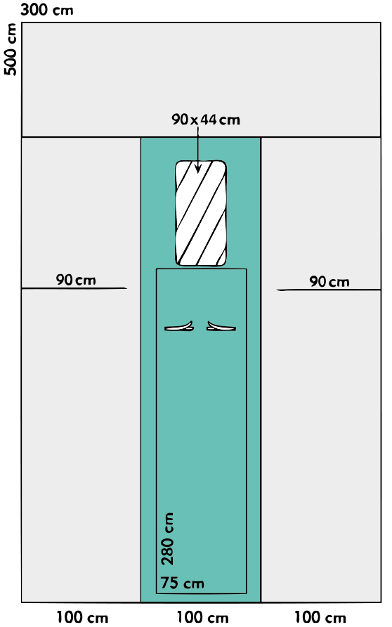 SBPP+PE SMS SMMS SMMMS SMF сердечнососудистые задрапировывают с мешками 20gsm - 60gsm