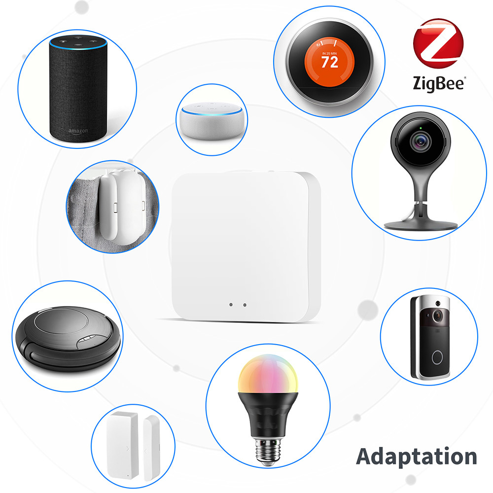 Проводная сеть Smart Home Gateway Bluetooth Zigbee 3.0 Туя Зигби Гейтвей