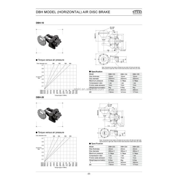 8mm Plate Thickness The Secret to STEKI 2019 Pneumatic Disc Caliper Brake's Success