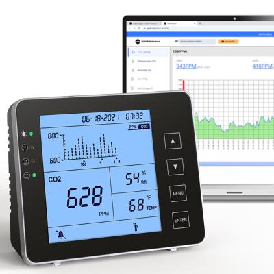 Compteur de CO2 intérieur OEM Dispositifs de surveillance de la qualité de l'air intérieur pour le garage du sous-sol