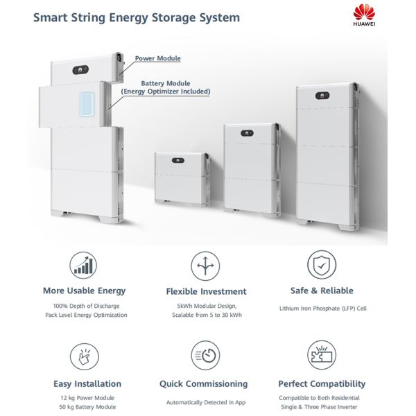 Huawei1 LUNA2000-5-E0 10КВт Модуль батареи Легкий дизайн Установка на полу