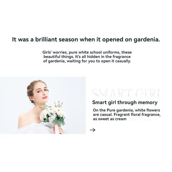 50mL Eau de Toilette France Gardenia Youth Memory Perfume for Women Stay Fragrance