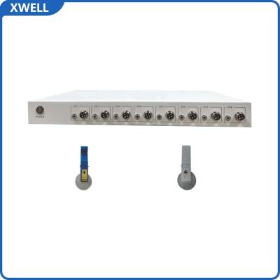 300W 5mW Battery Charge And Discharge Machine Testing System Coin Cell