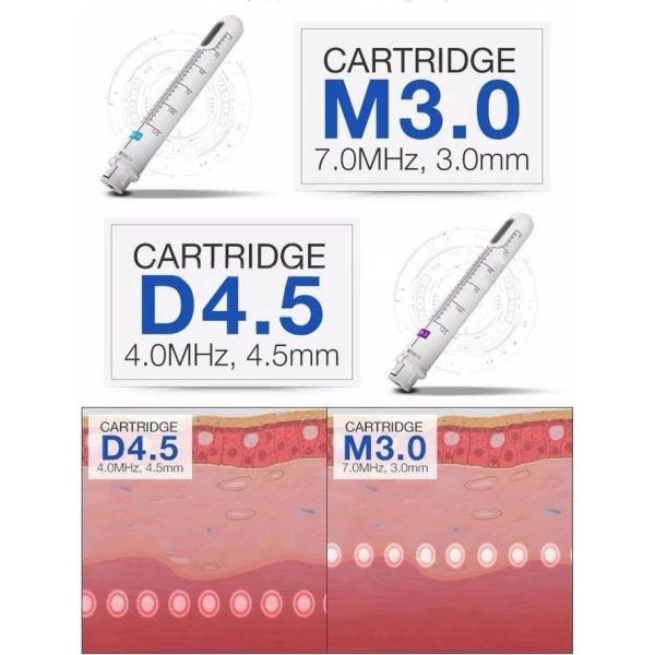 LF-432 Most effective 360 rotation firming hifu for l rejuvenation and l treatment