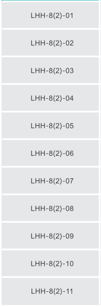 Светодиодная панель/газовая лампа, операционная/больница