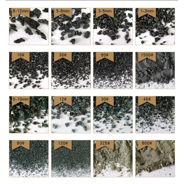 High Purity 98.5% Sic Powder Carborundum Grit Black Green Silicon Carbide Powder For Abrasive And Refractory