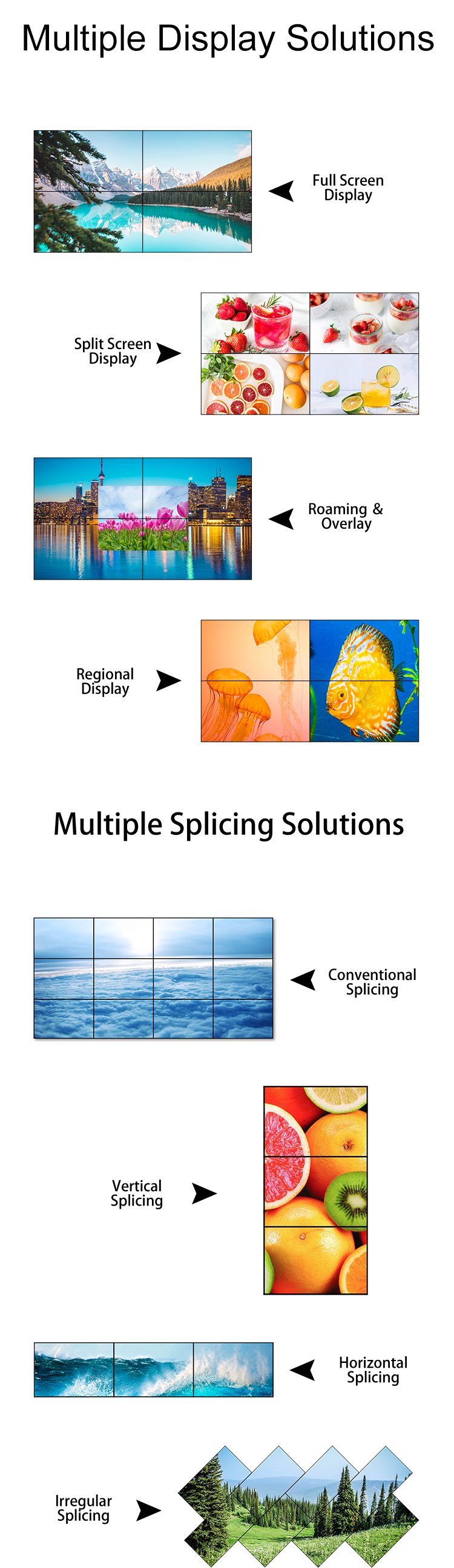 MJK 46/49/55 Inch 4K for 2.1 Video Wall Splicing Screen 3.5mm Seamless LCD Samsung/AUO Panels 500cd/m