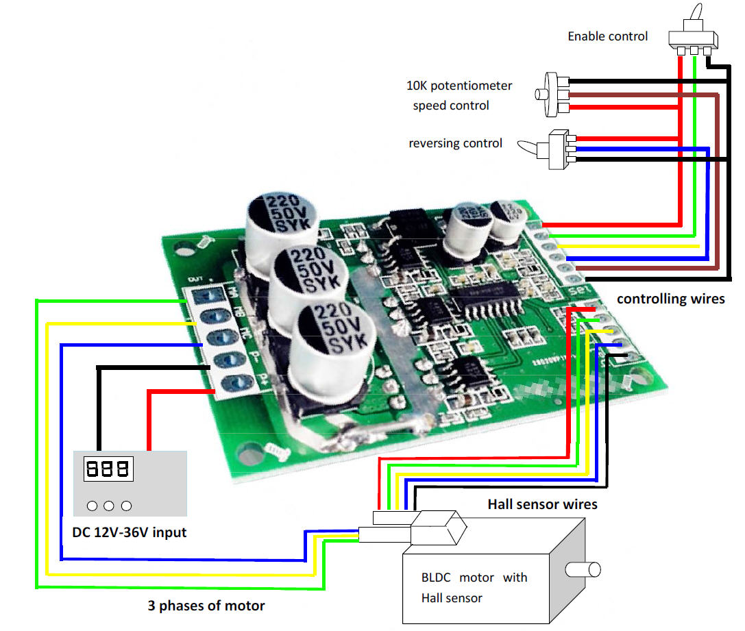 12V, 24V, 36V, 5A, 10A, водитель мотора DC 15A 700W безщеточный, датчик Hall, безщеточный регулятор скорости мотора DC