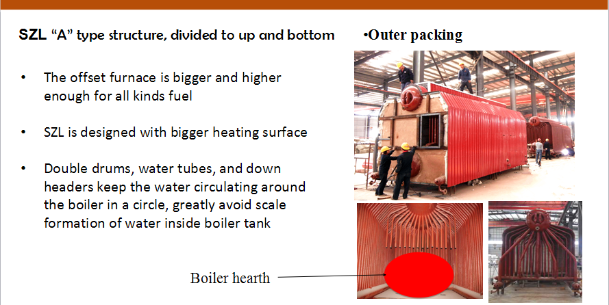 Automatic Chain Grate Biomass Steam Boiler , Coal Wood Pellet Fired Boiler