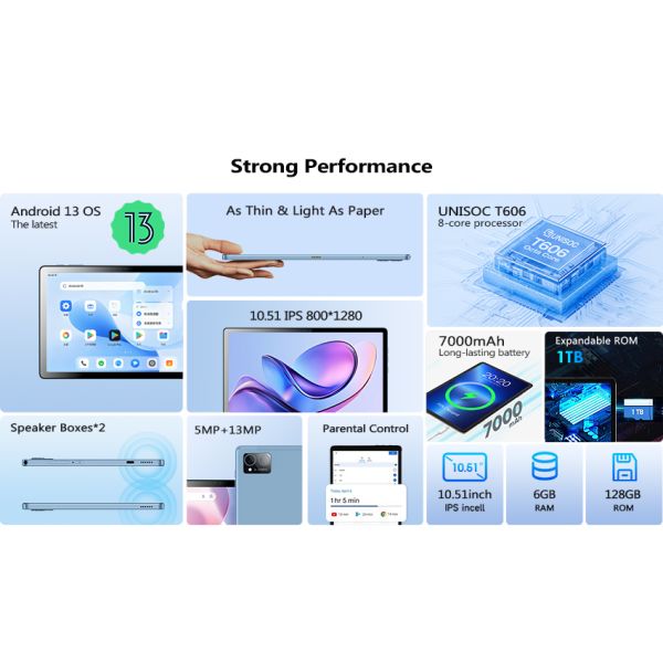 Kinstone 10.51 inch Tablet PC 7000mAh 4G LTE Octa-core Incell FHD 6GB+128GB