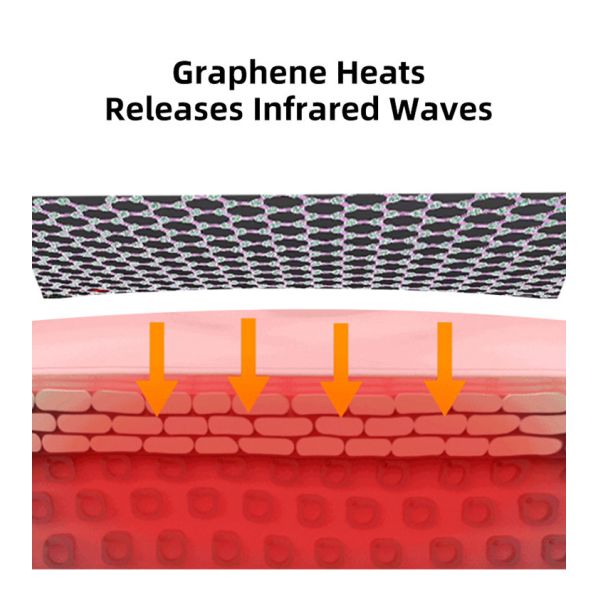 ABS PET PC 240V 60HZ 4 Gear Temperature LED Light Therapy Mask