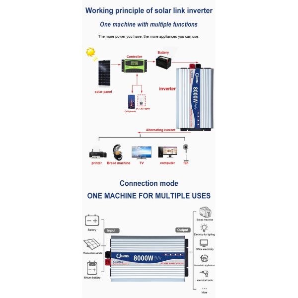 Solar Pure Sine Wave Inverter 3000W Voltage Transformer Power Converter