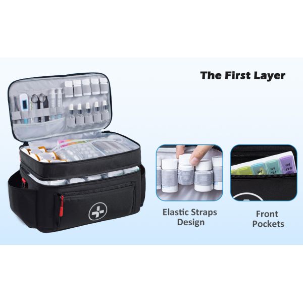 Travel Medicine Bag Organizer-Medicine Organizer Storage-Pill Bottle Organizer Storage-Medication Organizer