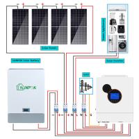 jogo híbrido 10kwh 10kw 15kw do sistema 24V solar para a independência energética