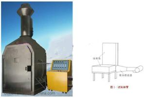 AC-25-01R2航空機のシート・クッション オイルの燃焼テスト装置燃焼性の試験装置