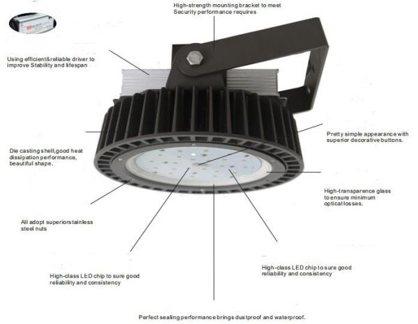 LG Chips Led High Bay Replacement Lamps , Led High Bay Emergency Lighting