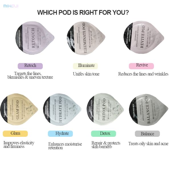 Oxygen Facial Pods 6x6g for Skin Rejuvenation and Whitening