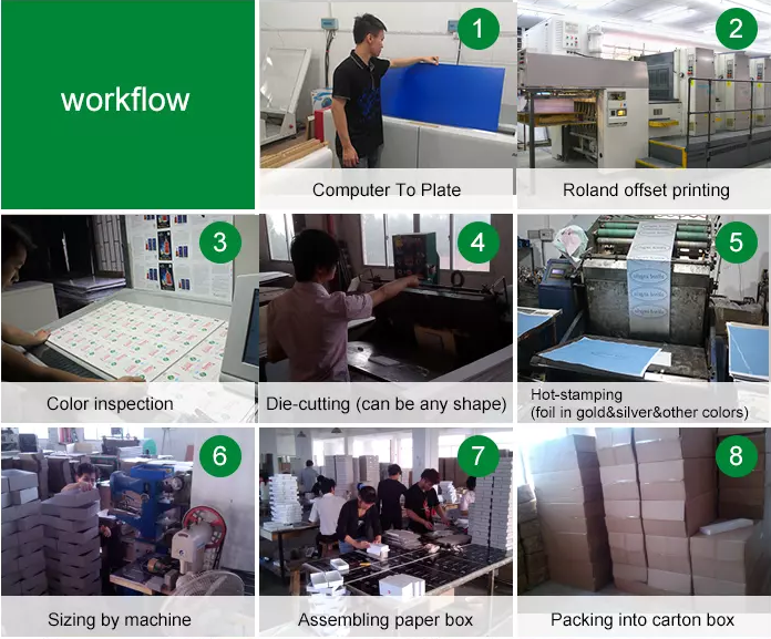 Empacotamento da caixa de papel de Iismooker do atomizador descartável para o cartucho da pena de Vape