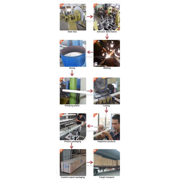 O anti polietileno da oxidação revestiu a tubulação de aço/anti espessura estática da tubulação 0.8mm