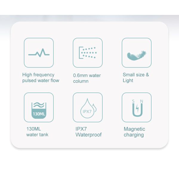 FC3920 зубов Irrigator кабеля USB стиля 130ml IPX7 струя воды зубоврачебных устных более чистая