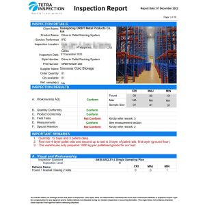 Guangdong ORBIT Metal Products Co., Ltd Certifications