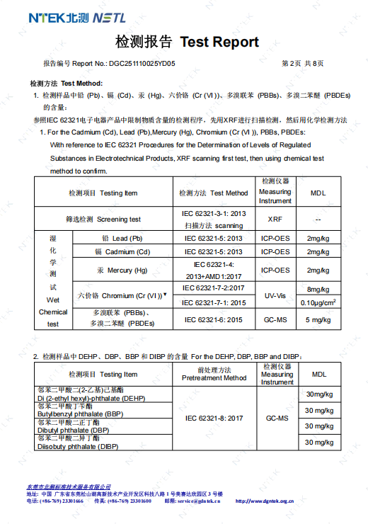 AIGA Living (Shenzhen) Co., Ltd. Certifications