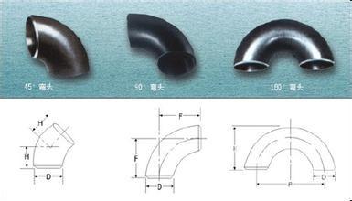 ASTM/ ASME S/ A420/ A 420M WPL6, WPL3 Carbon Steel Butt Weld Fittings, Steel Pipe Fittings