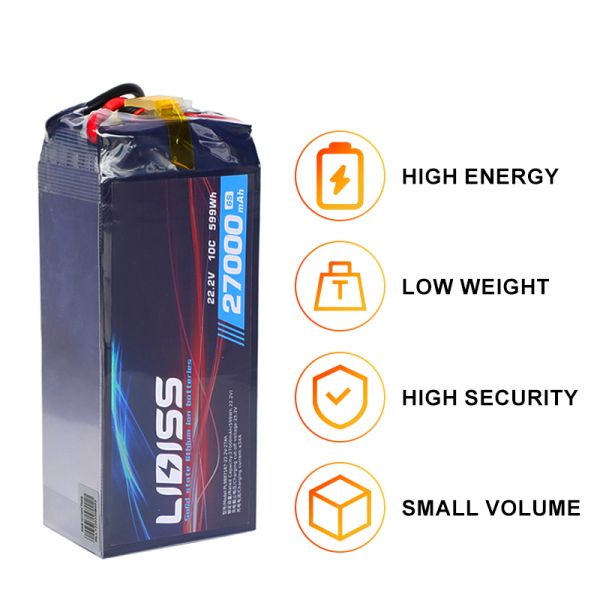 Reliable Solid State Battery Lipo 22.2V 27Ah 6S 599Wh Semi Solid State Battery Pack with 10C High Rate Discharge