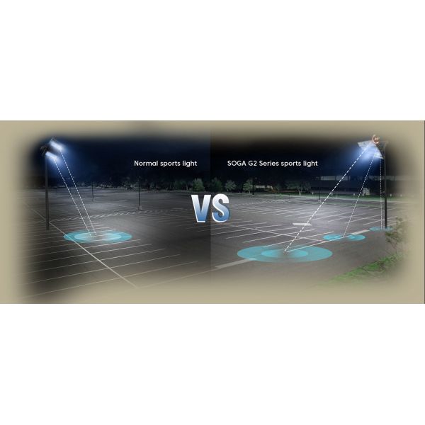 SOGA G2 Series Rotatable Modular LED Stadium Flood Light