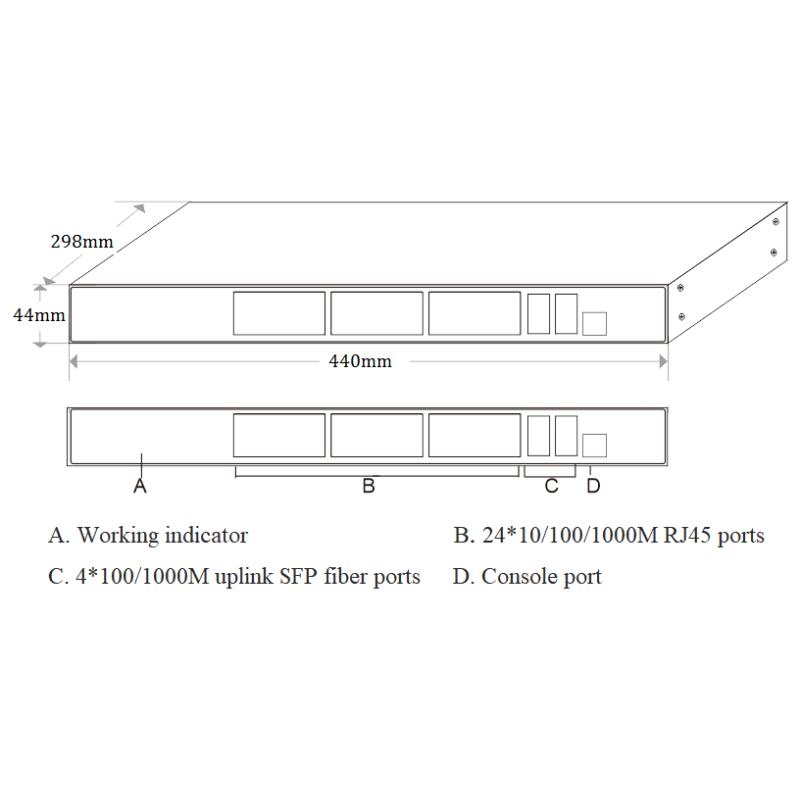 28 Port Gigabit Managed  L2+ Industrial Ethernet Switch Shock Resistant Network Isolation