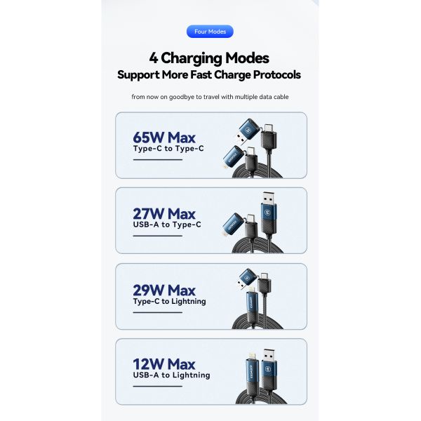 ESSAGER ES-X49 65W Usb to Type C Lightning 4 in 1 Charger Data Cable for Phone Laptop